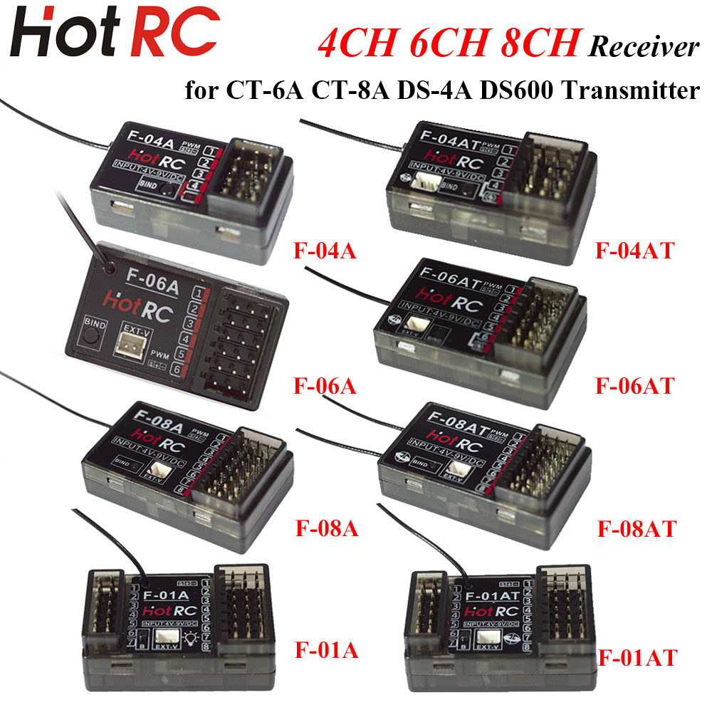 Radio Transmitter 2.4Ghz - Récepteur gyroscopique PWM HOTRC 2,4 GHz