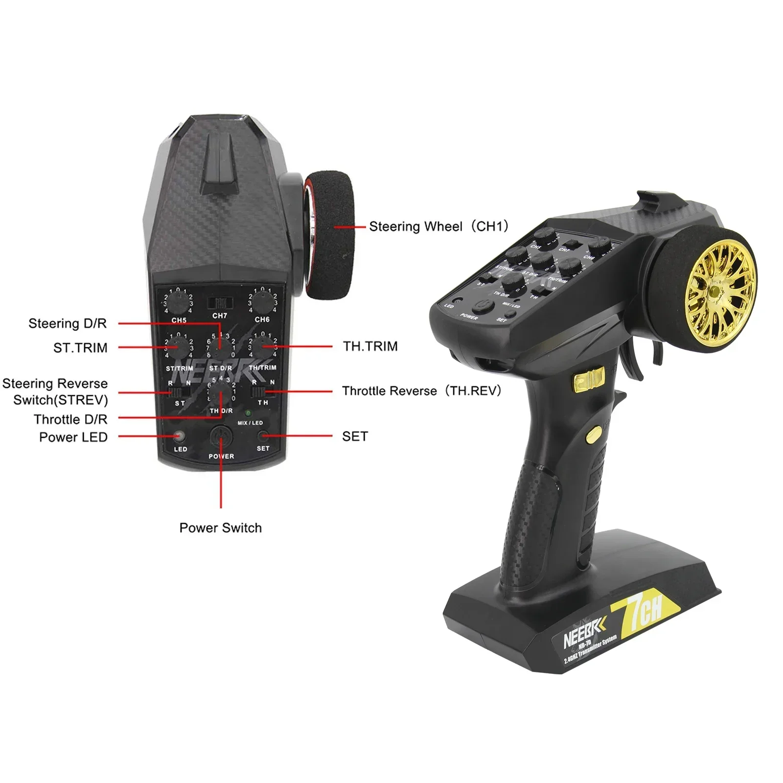 NEEBRC – transmetteur de systè - Radio Transmitter 2.4Ghz avis et prix