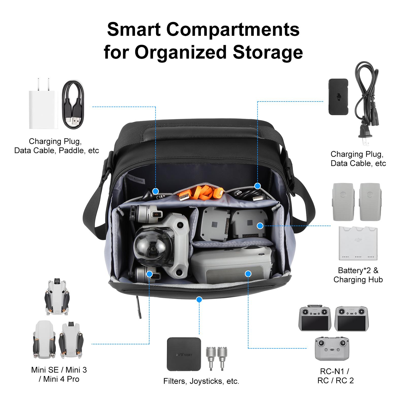 PULUZ – sac de rangement étanc - Drone With Camera avis et prix