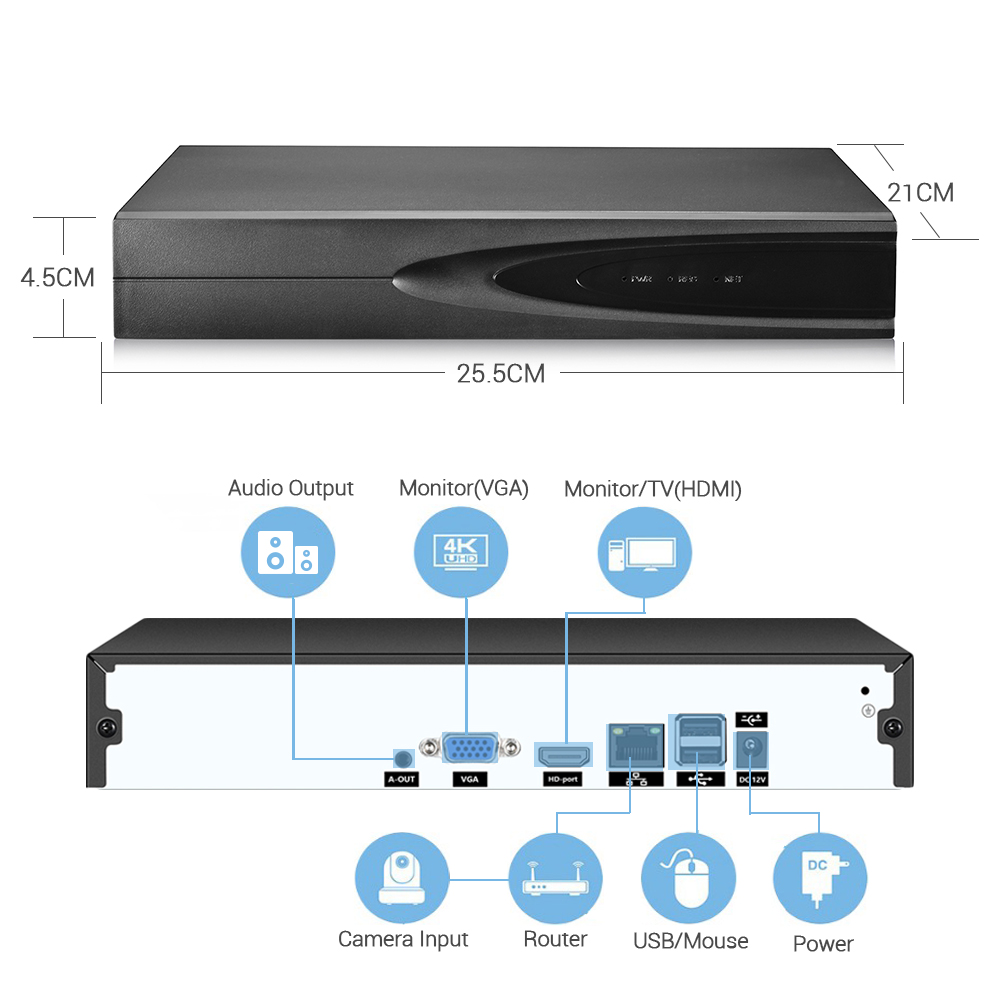 Enregistreur vidéo réseau 4K O - Hd Zero Camera avis et prix